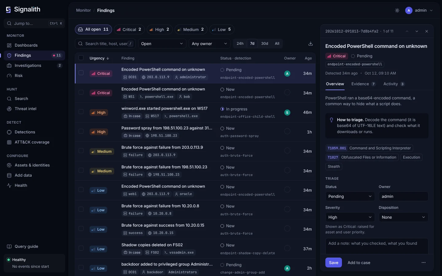 The Signalith Findings page: a queue of findings with severity, status and owner, and an inspector panel for the selected finding.